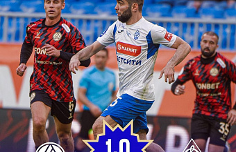 Махачкалинское «Динамо» проиграло «Акрону» после гола Дзюбы