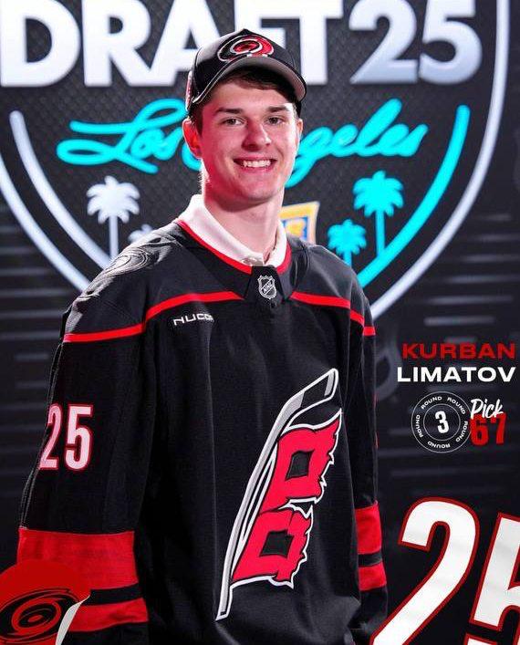 Клуб НХЛ получил права на дагестанского хоккеиста