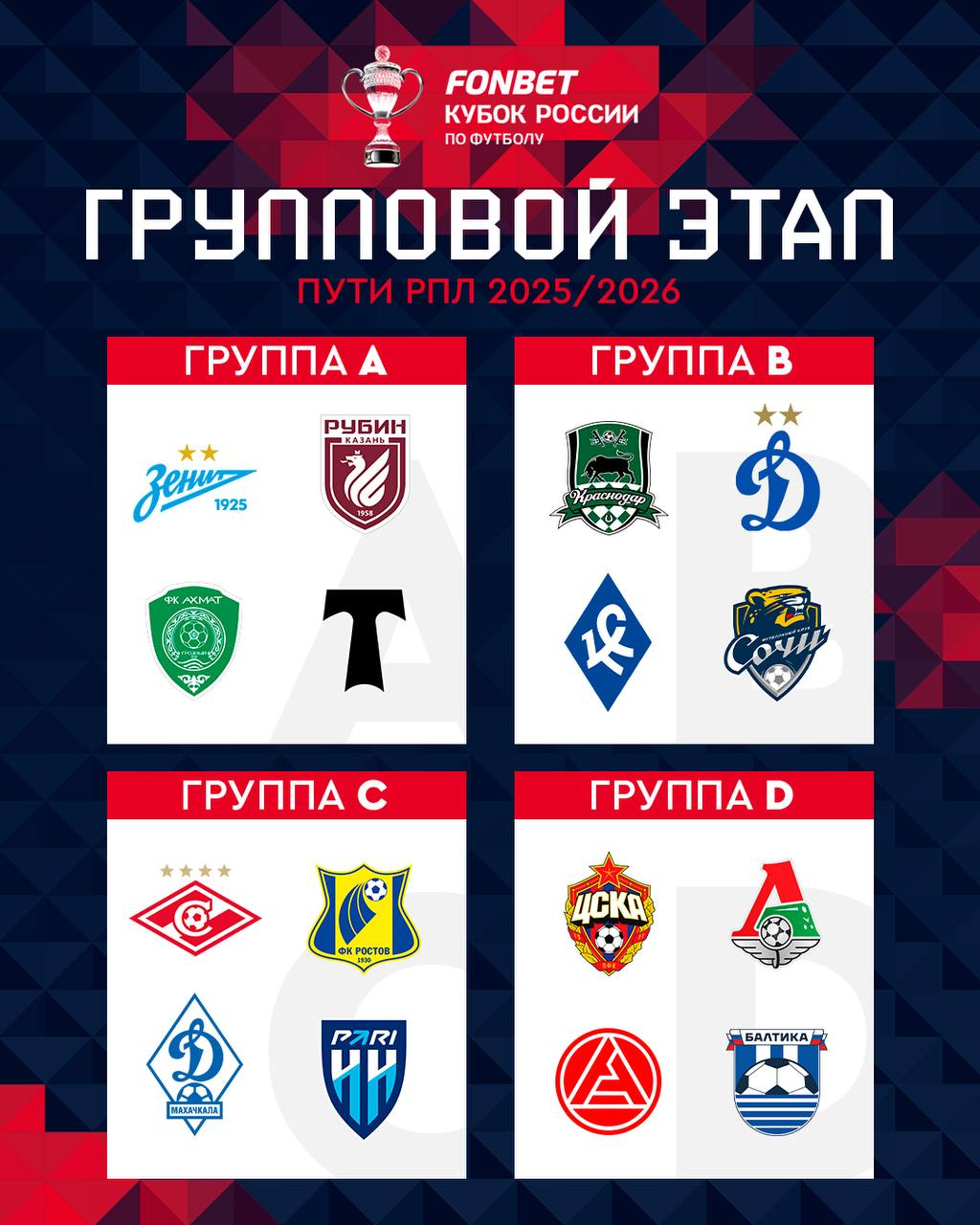 «Динамо» снова сыграет со «Спартаком» в Кубке России