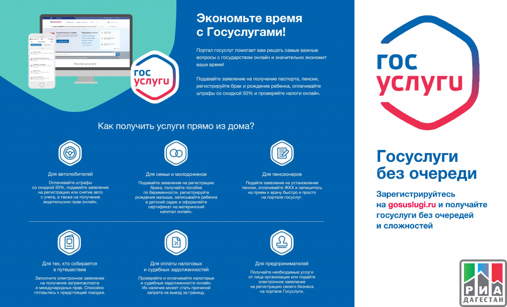 Карта жителя самарской области оформить через госуслуги