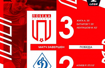 «Победа» из Хасавюрта вышла в единоличные лидеры во Второй лиге