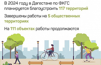 В Дагестане до конца года планируется благоустроить 117 общественных и дворовых территорий
