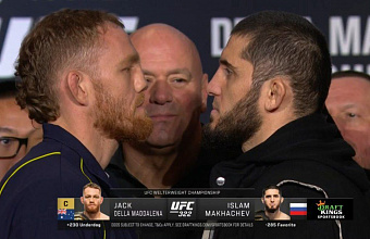 Махачев и Маддалена провели официальную битву взглядов