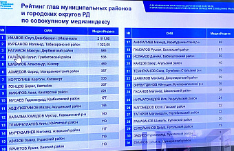 Гумбетовский район вошёл в пятерку лучших муниципалитетов Дагестана по медиарейтингу